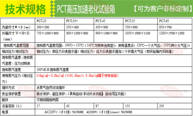PCT高壓加速老化試驗箱.jpg